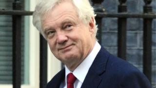 David Davis