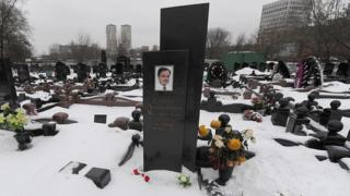 Sergey Maqnitskinin qəbri