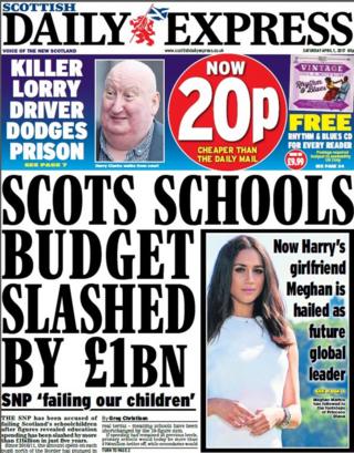Scottish Daily Express