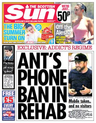 Scottish Sun