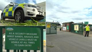 Security measures