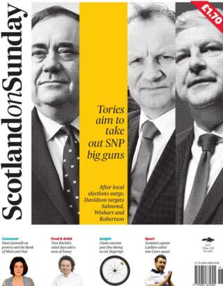 Scotland on Sunday