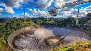 O radiotelescópio de Arecibo