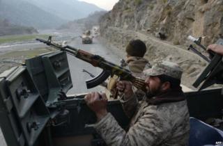 Ciidamada Afghanistan