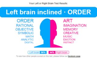 Millions of Facebook users have done the online tests.