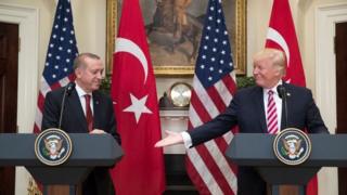 Turkiga iyo Mareykanka