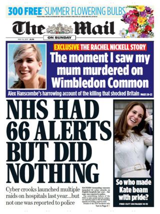 Mail on Sunday