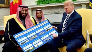 ترامب يستعرض مبيعات الأسلحة الأمريكية للسعودية، أثناء لقاءه بمحمد بن سلمان يوم 20 مارس/آذار