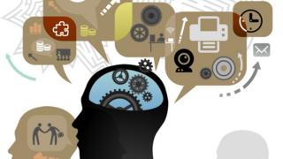 Graphic showing systems memorised by a human brain