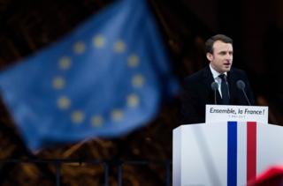 馬克龍(Emmanuel Macron)