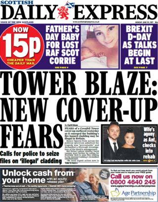 Scottish Daily Express