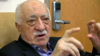 Turkiga iyo Gulen