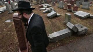 Amerika Serikat, AS, Yahudi, Islam, Muslim
