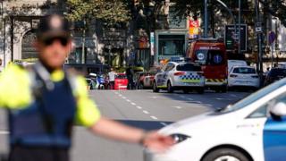 Ciidamada ammaanka ee dalka Spain