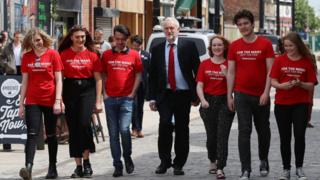 Young voters