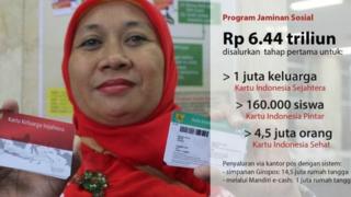 kartu indonesia sehat