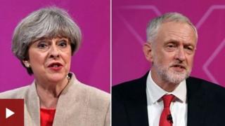UK Election