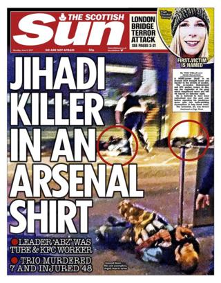 Scottish Sun