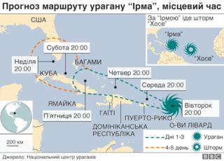 карта