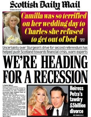 Scottish Daily Mail