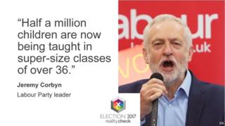 Jeremy Corbyn saying: Half a million children are now being taught in super-size classes of over 36