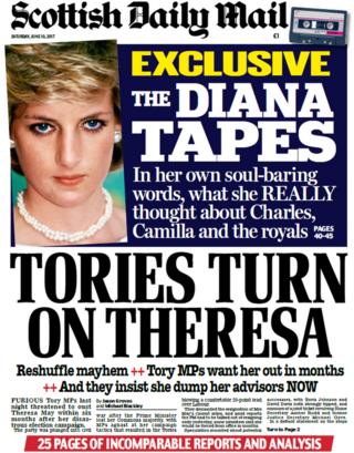 Scottish Daily Mail