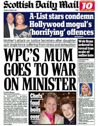 Daily Mail