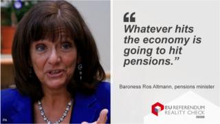 Ros Altmann saying: Whatever hits the economy is going to hit pensions.
