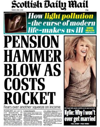 Scottish Daily Mail