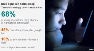 10 charts that show why sleep is so important 9