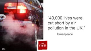 Greenpeace quote: 40,000 lives were cut short by air pollution in the UK