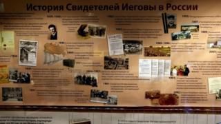 Свидетели Иеговы