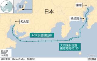 地图:ACX水晶号航迹
