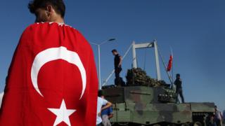15 TEMMUZ YEARENDER