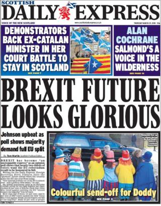 Scottish Daily Express