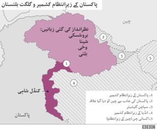 کشمیر اور گلگت بلتستان