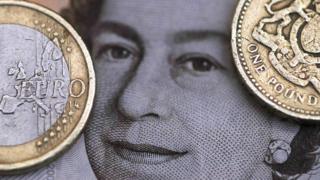 Sterling and the euro