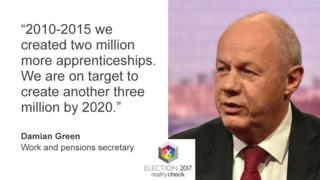 Damian Green: "2010-2015 we created two million more apprenticeships. We are on target to create another three million by 2020."