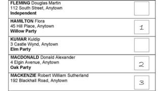 Ballot paper