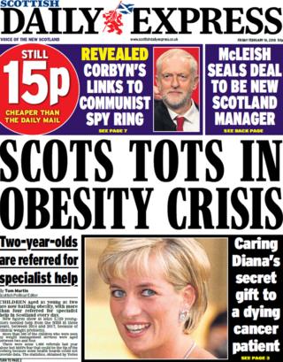 Scottish Daily Express