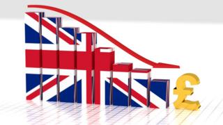 chart showing decline of pound