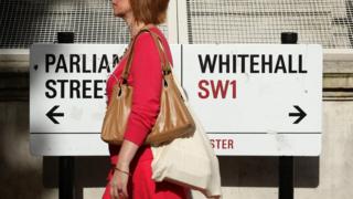 Parliament Street and Whitehall sign