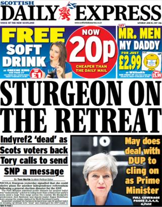 Scottish Daily Express