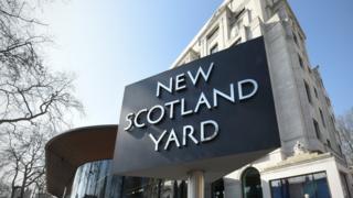 Scotland Yard sign