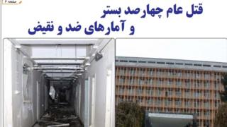 روزنامه ها