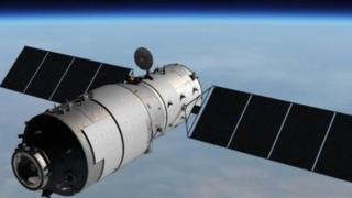 Tiangong-1