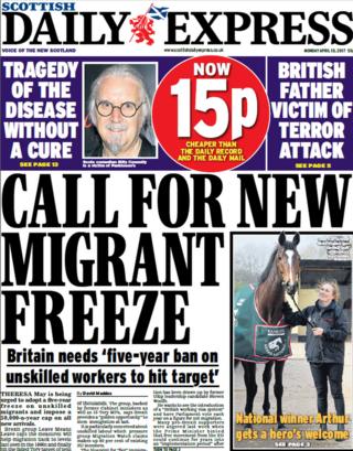 Scottish Daily Express