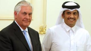 Qatar Crisis