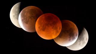 Image from BBC Science (Sky Watch). Full moon turning red during a lunar eclipse.