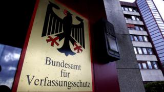 Федеральная служба по защите конституции Германии